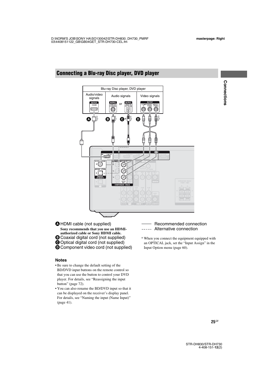 E 25, Connecting a blu-ray disc player, dvd player | Sony STRDH830 User Manual | Page 25 / 88