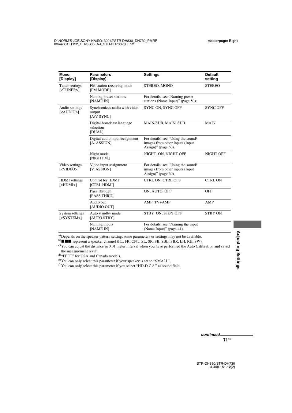 Sony STRDH830 User Manual | Page 71 / 88