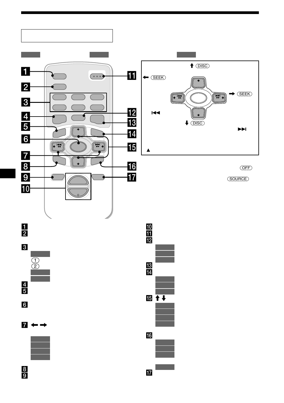 Emplacement des commandes, 4emplacement des commandes, Mini-télécommande rm-x110 | Sony CDX-M670 User Manual | Page 38 / 108