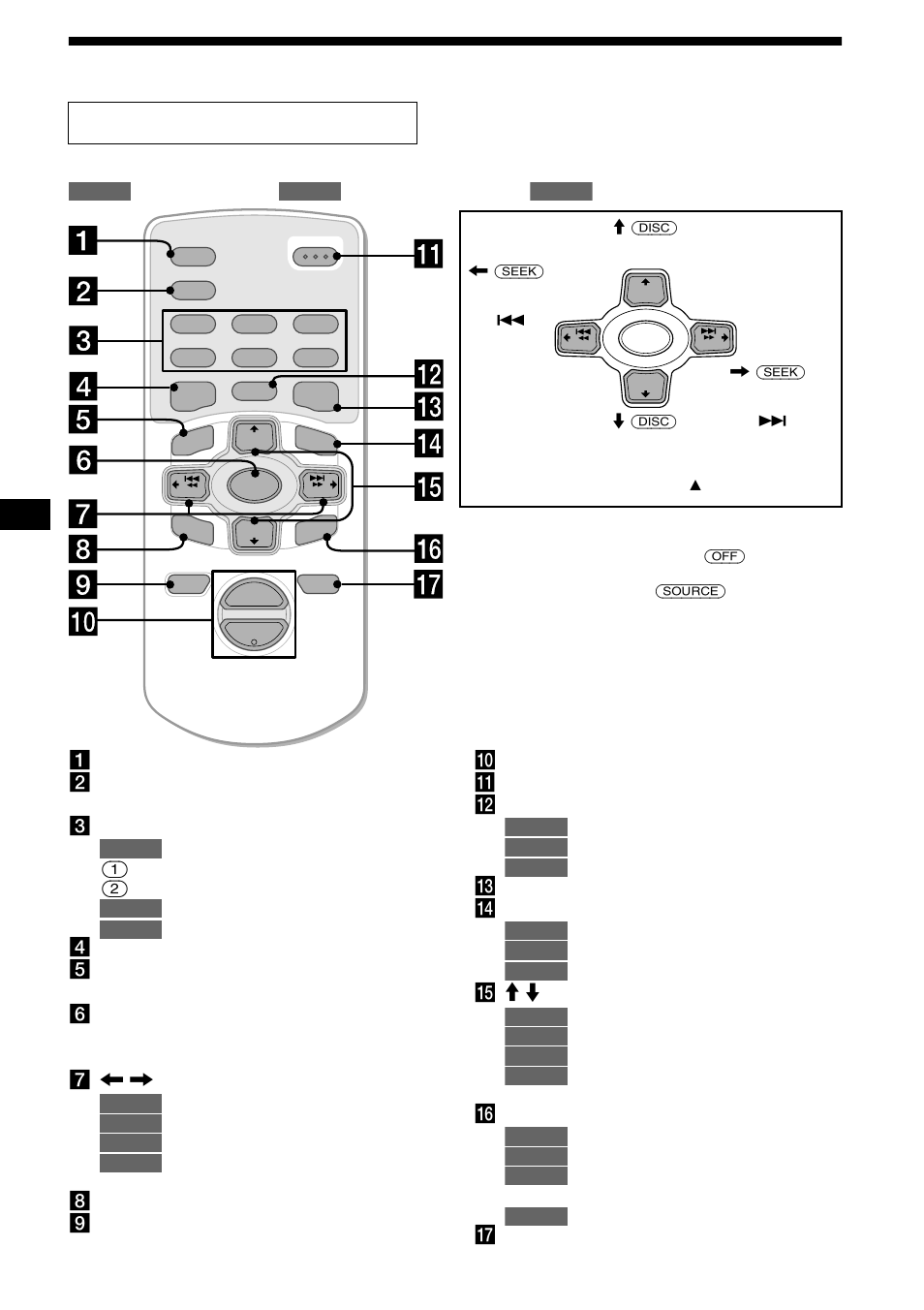 Location of controls, 4location of controls, Card remote commander rm-x110 | Sony CDX-M670 User Manual | Page 4 / 108