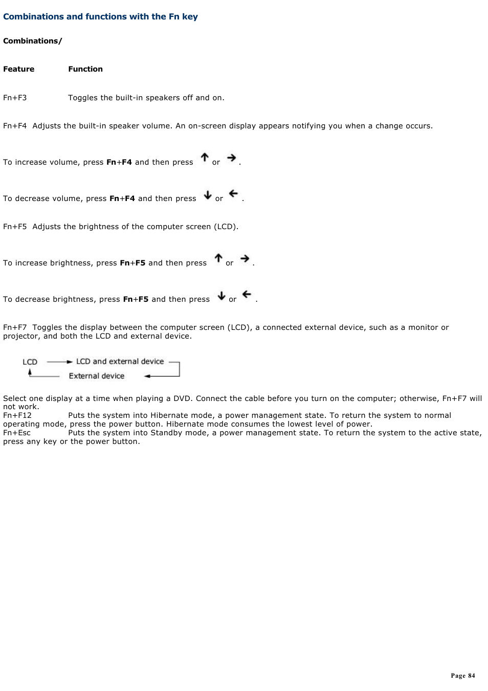 Combinations and functions with the fn key, Combinations and, Functions with the fn key | Sony PCG-V505BCK User Manual | Page 84 / 141