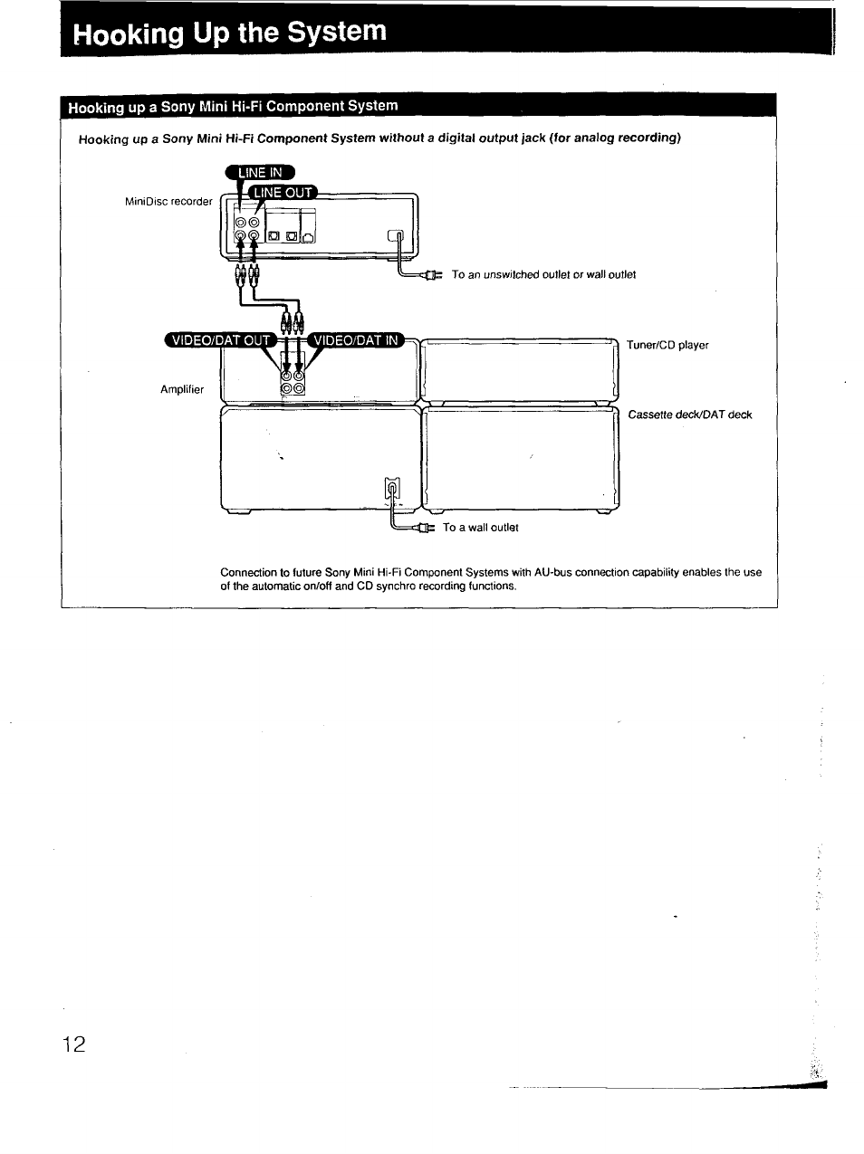 Sony MDS-101 User Manual | Page 12 / 52