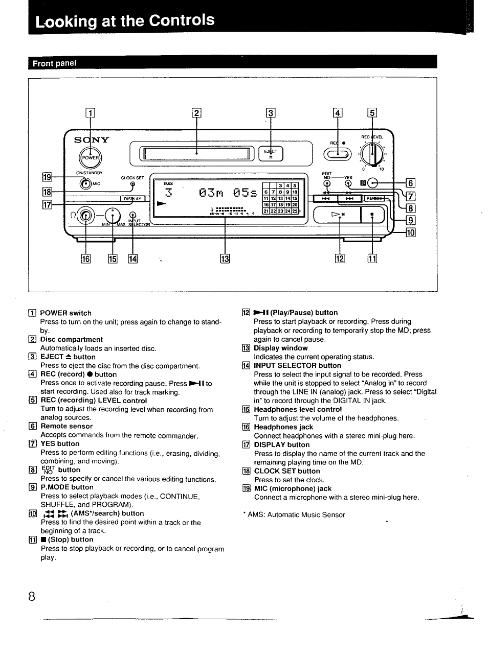 Sony MDS-101 User Manual | Page 8 / 52