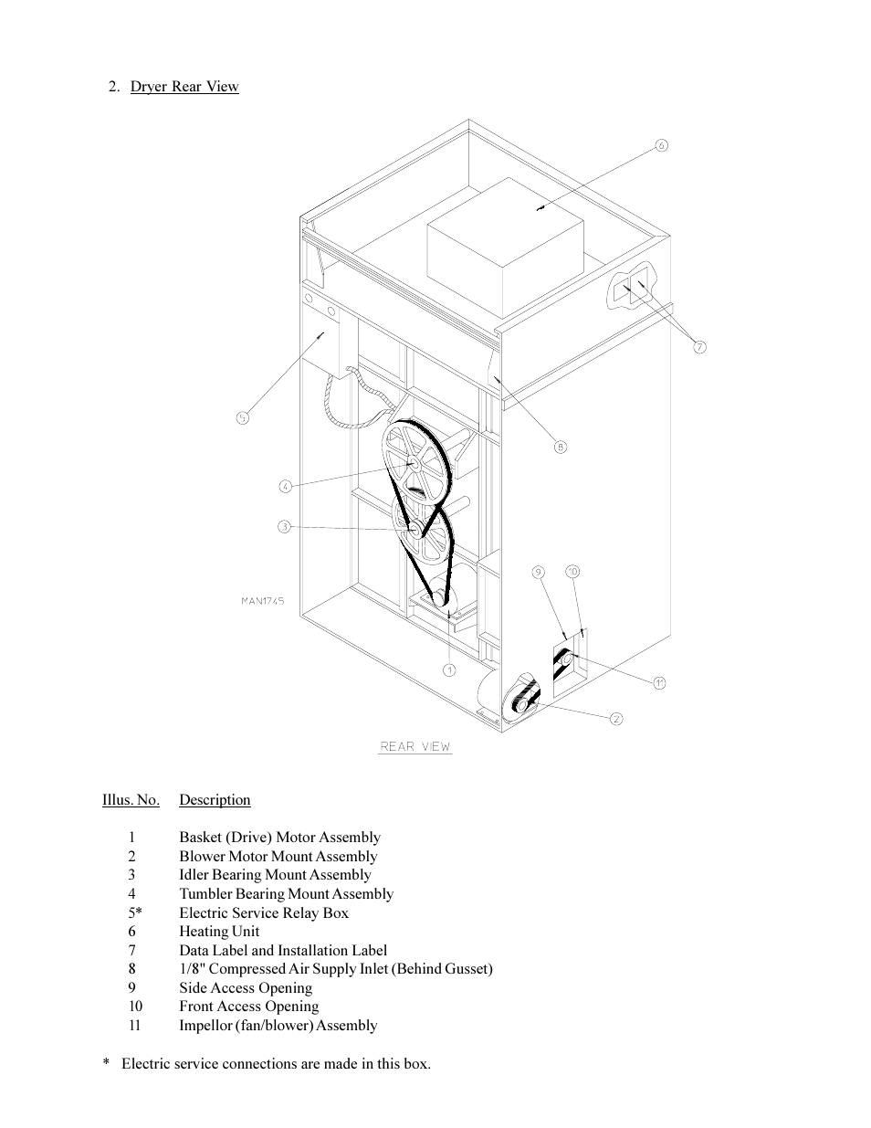 American Dryer Corp. MD-170 User Manual | Page 13 / 72
