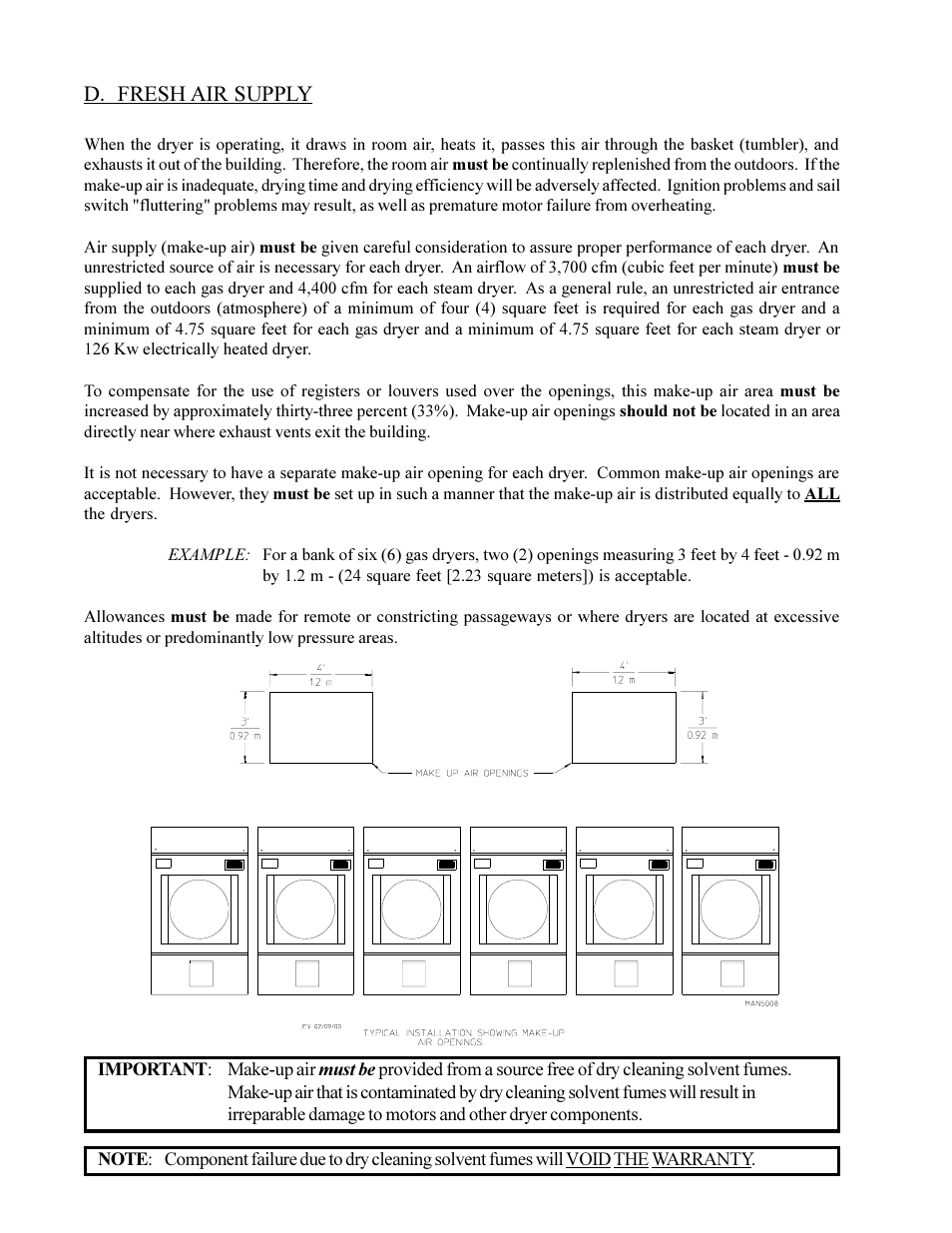 D. fresh air supply | American Dryer Corp. MD-170 User Manual | Page 18 / 72