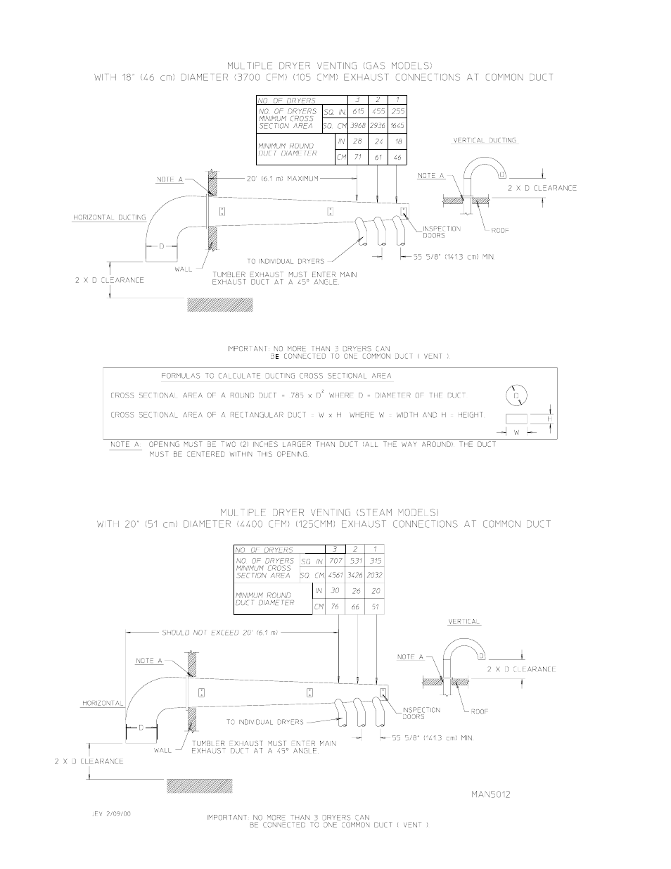 American Dryer Corp. MD-170 User Manual | Page 24 / 72
