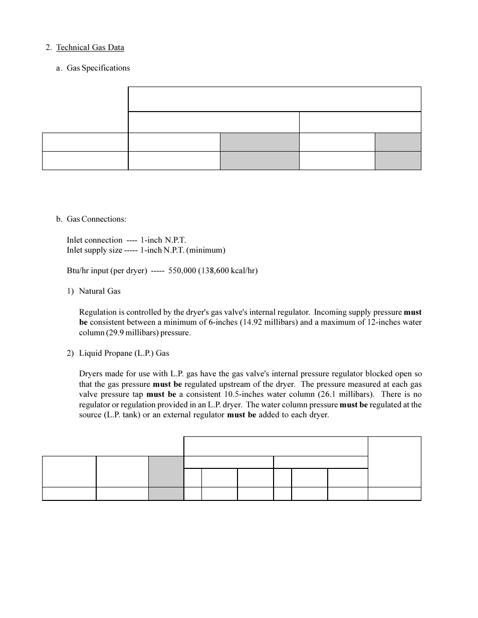 American Dryer Corp. MD-170 User Manual | Page 30 / 72