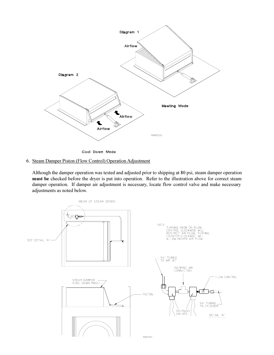 American Dryer Corp. MD-170 User Manual | Page 36 / 72