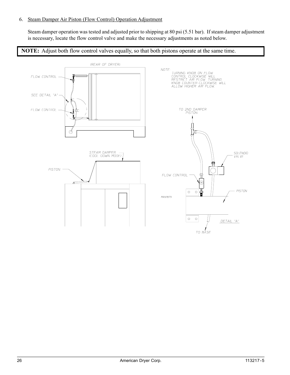 American Dryer Corp. AD/ML-310 User Manual | Page 26 / 54