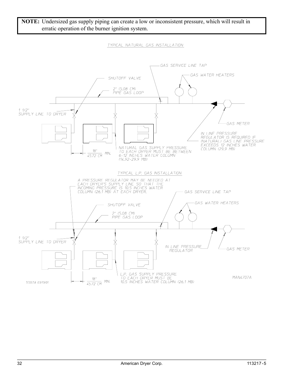 American Dryer Corp. AD/ML-310 User Manual | Page 32 / 54