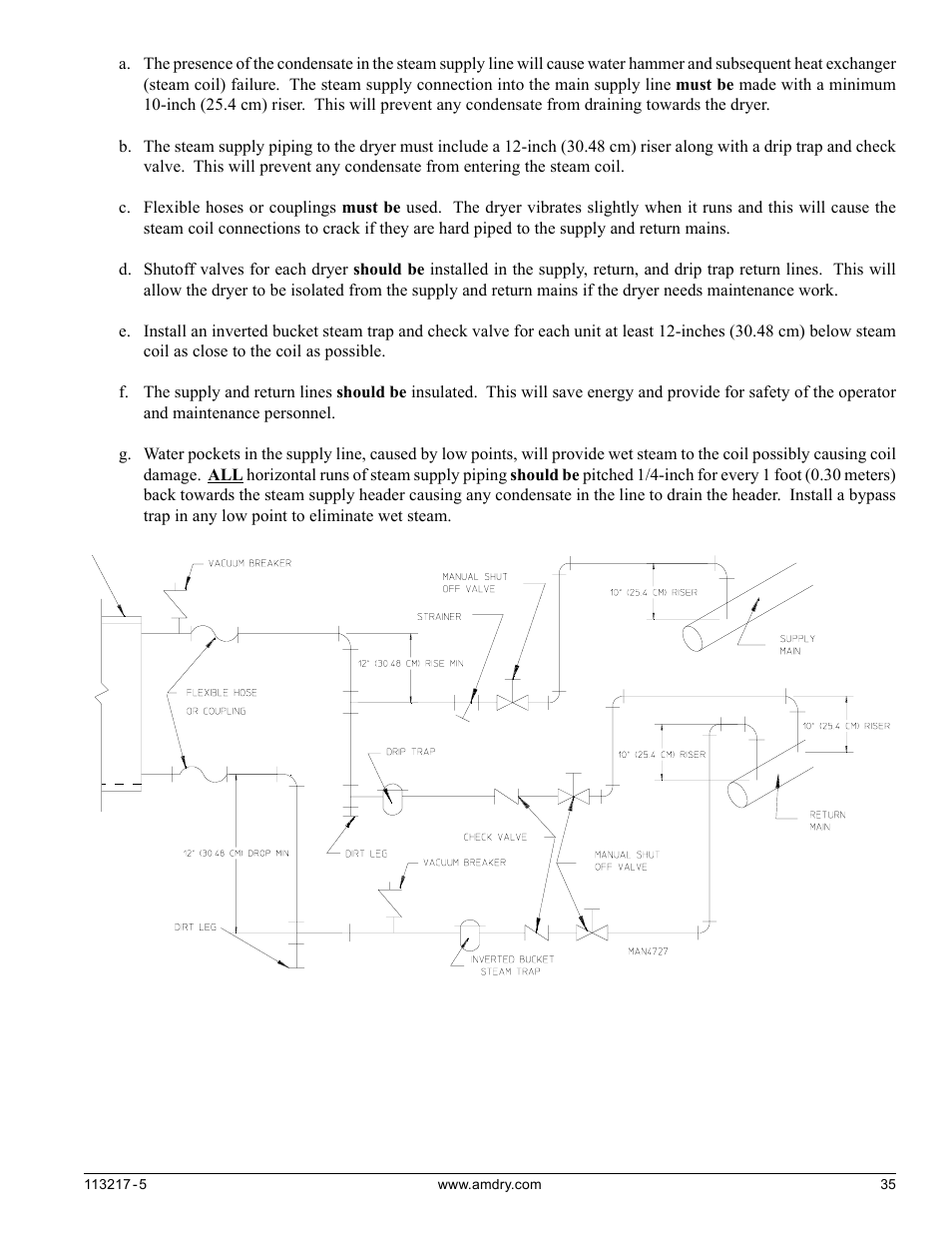 American Dryer Corp. AD/ML-310 User Manual | Page 35 / 54