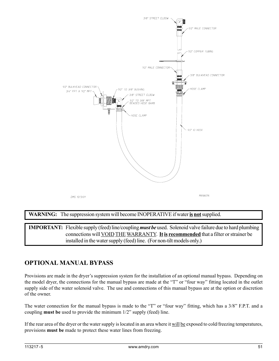 Optional manual bypass | American Dryer Corp. AD/ML-310 User Manual | Page 51 / 54