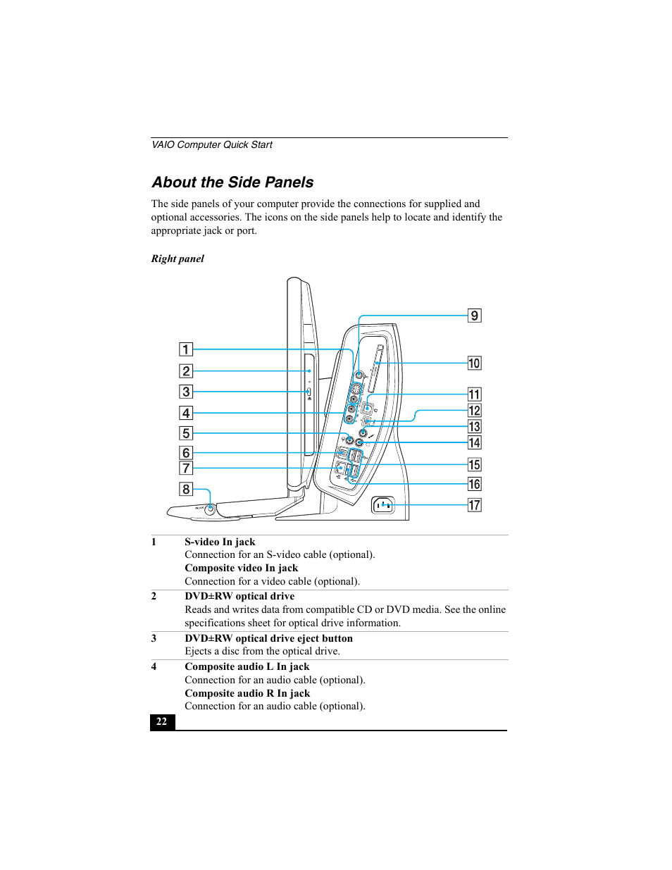About the side panels | Sony PCV-W700G User Manual | Page 22 / 40