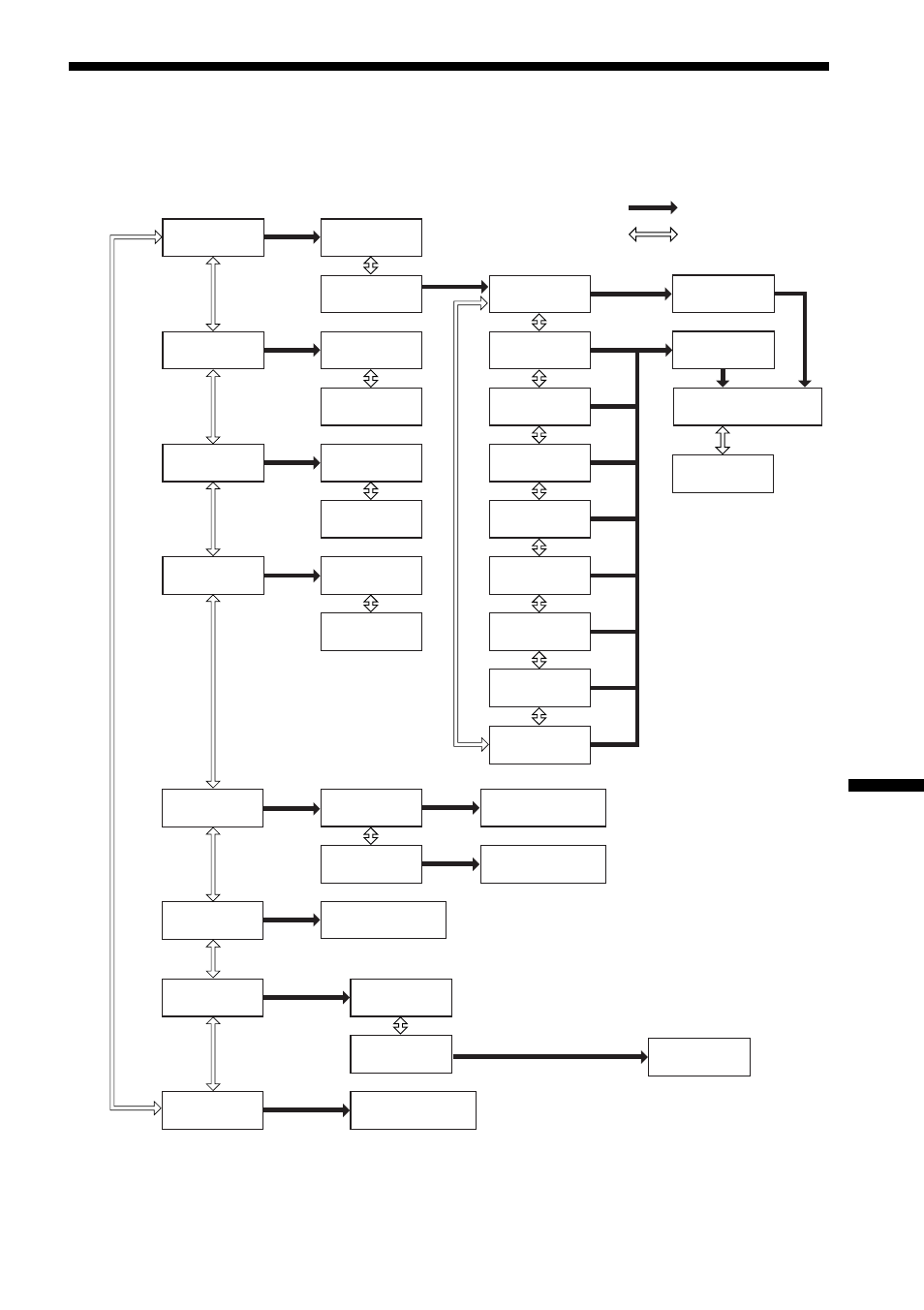 Menu map | Sony ICD-MS1 User Manual | Page 69 / 72