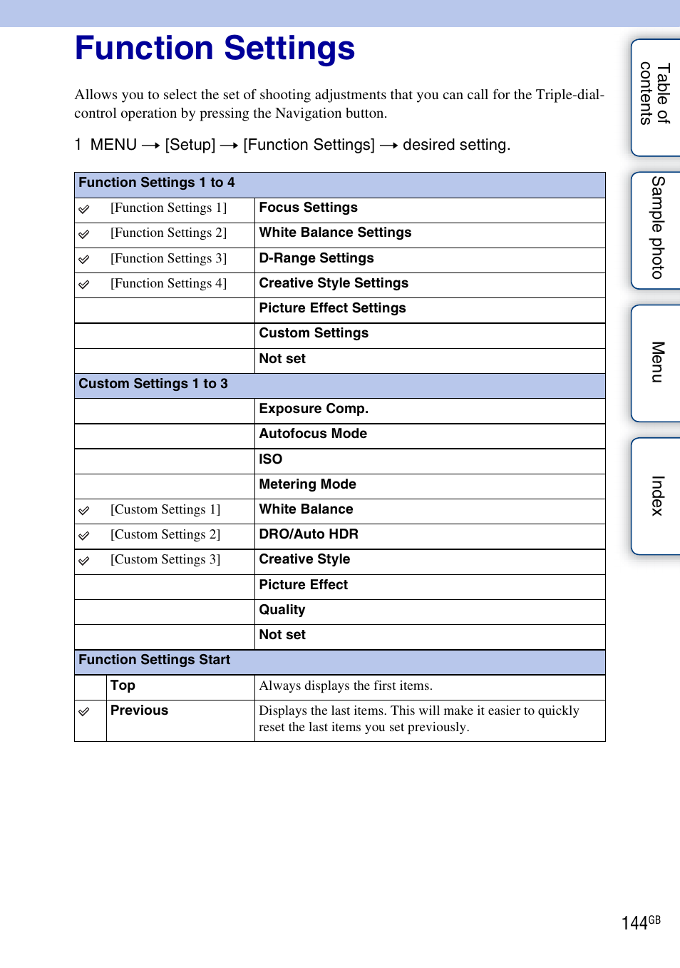 Function settings | Sony NEX-7K User Manual | Page 144 / 211