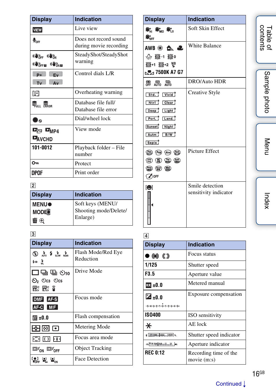 Sony NEX-7K User Manual | Page 16 / 211