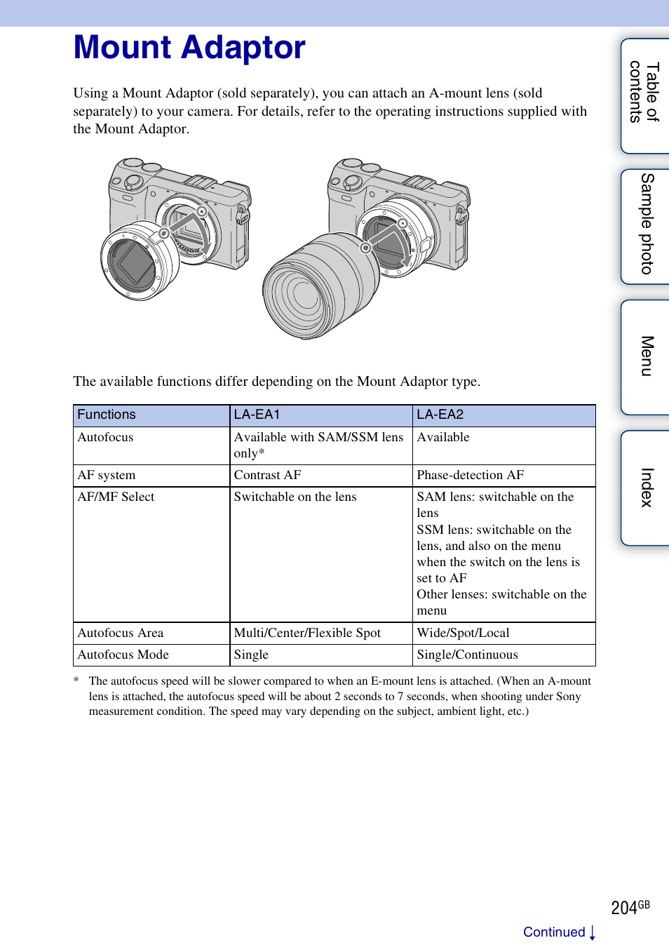 Mount adaptor | Sony NEX-7K User Manual | Page 204 / 211