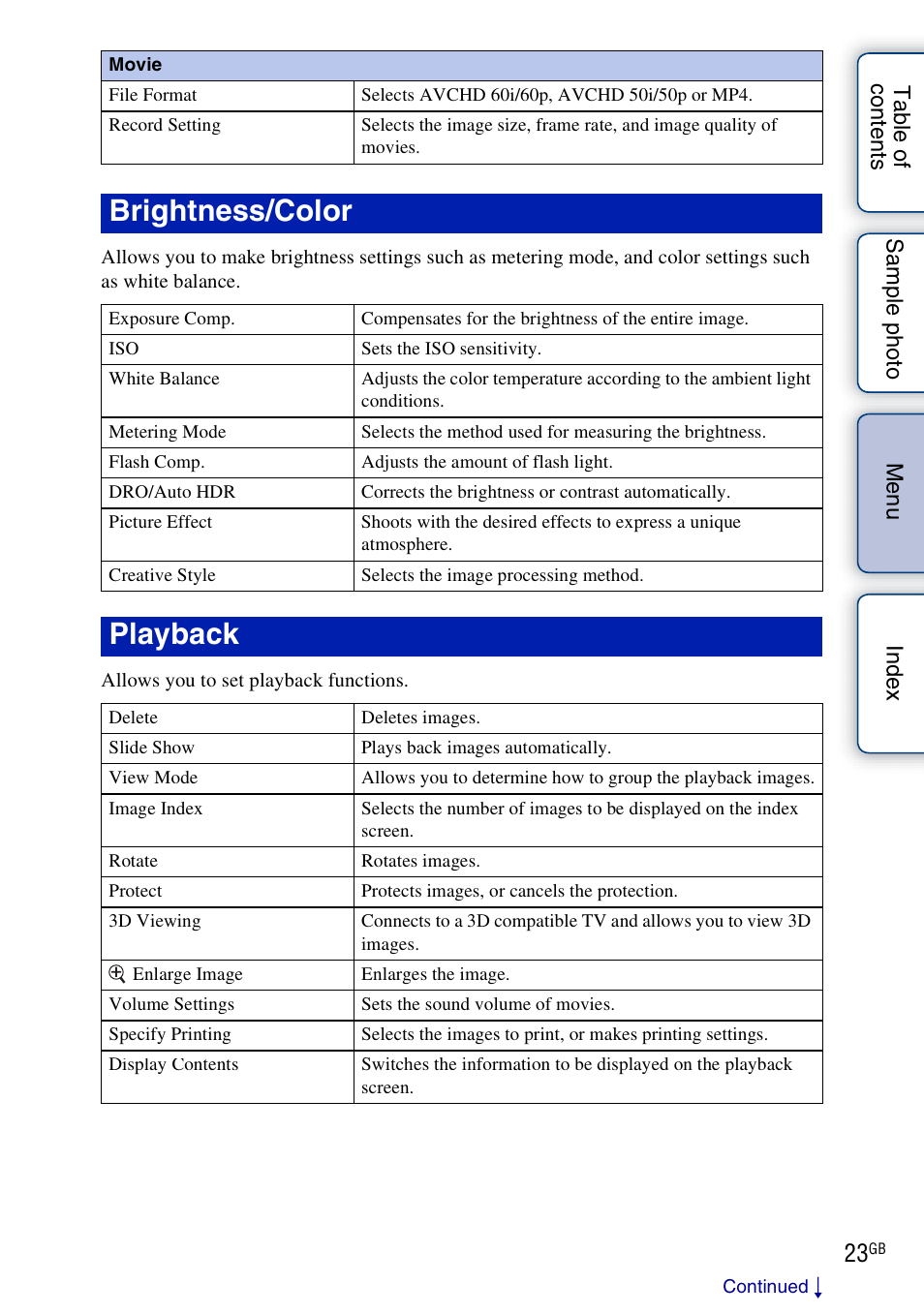 Brightness/color, Playback | Sony NEX-7K User Manual | Page 23 / 211