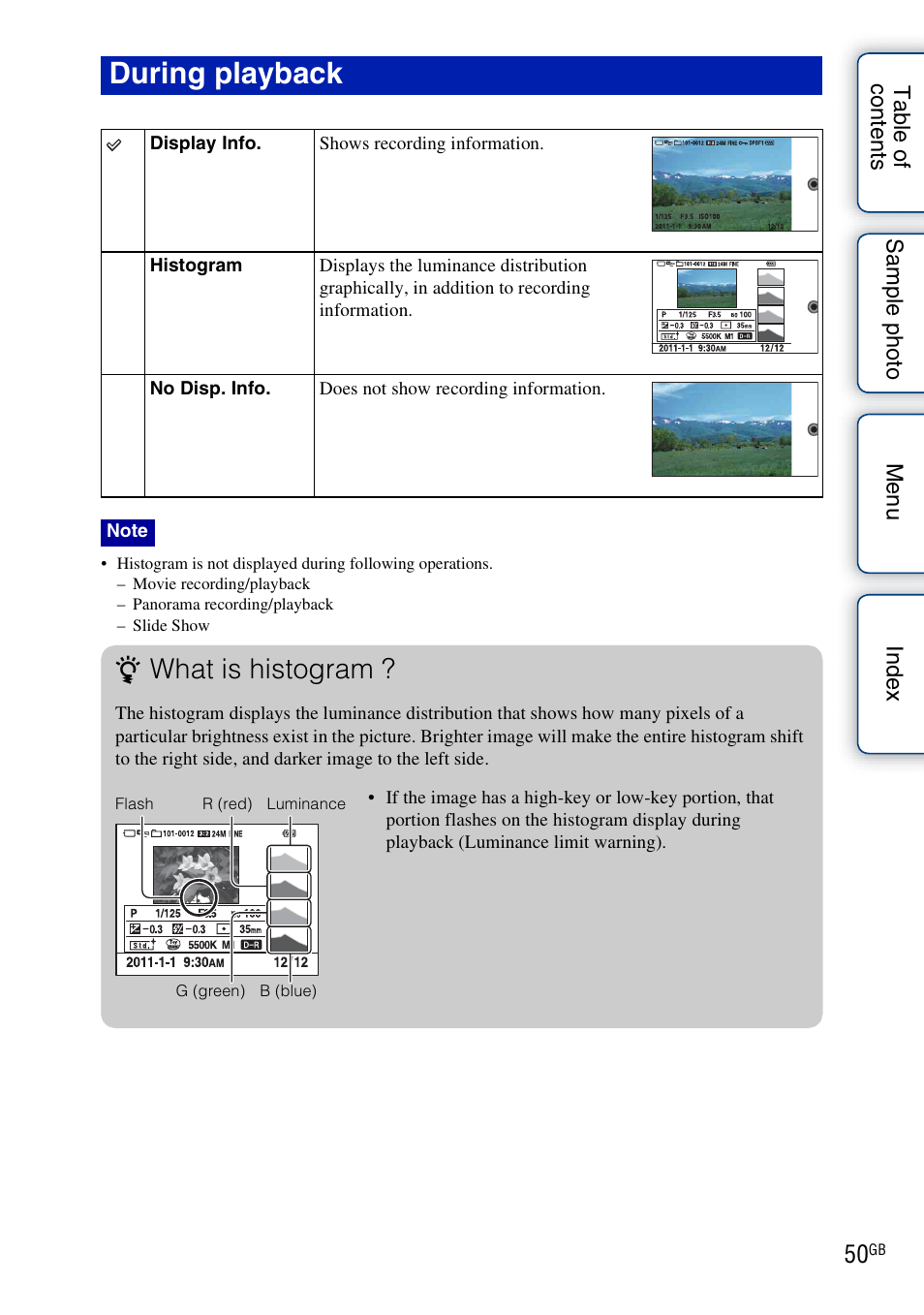 During playback, Display contents, What is histogram | Sony NEX-7K User Manual | Page 50 / 211