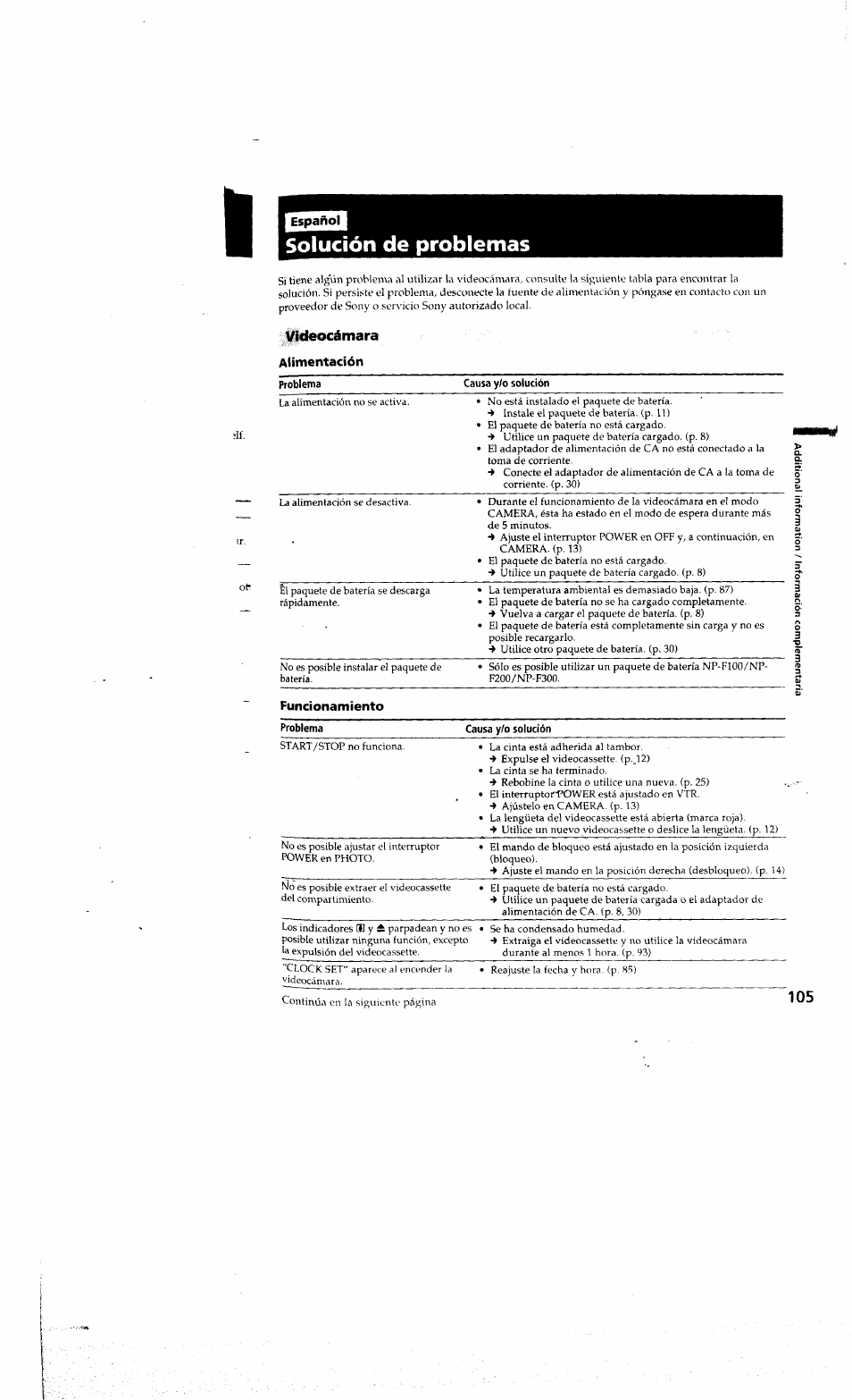 Solución de problemas | Sony DCR-PC10 User Manual | Page 103 / 122