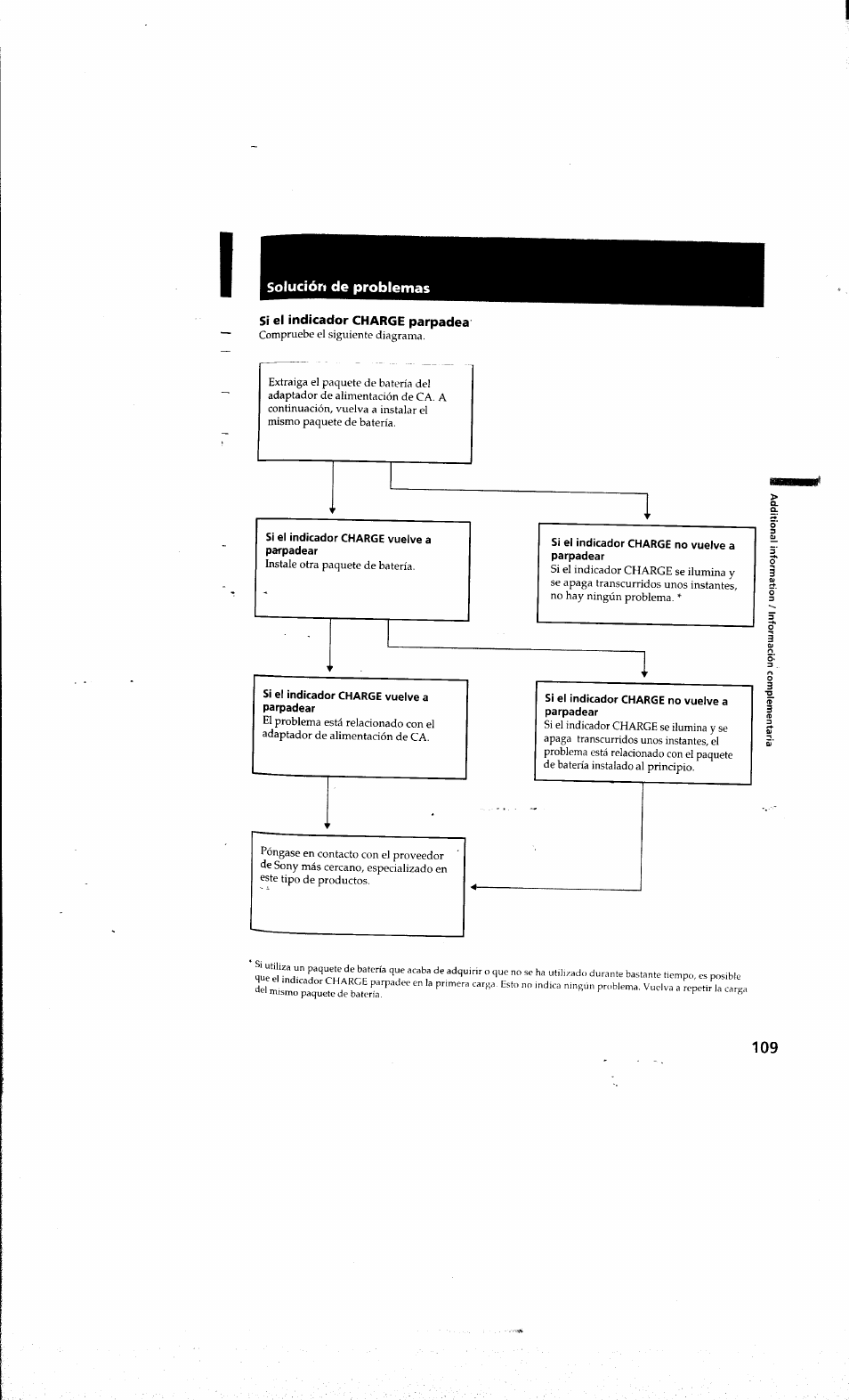 Solución de problemas, Si el indicador charge parpadea, Si el indicador charge vueive a parpadear | Si el indicador charge vuelve a parpadear, Si el indicador charge no vuelve a parpadear | Sony DCR-PC10 User Manual | Page 107 / 122