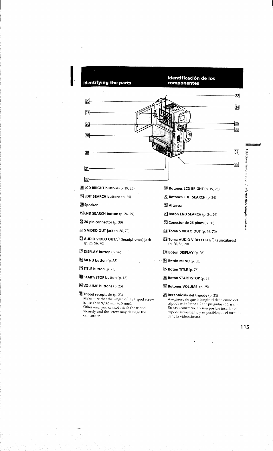 Identifying, Parts | Sony DCR-PC10 User Manual | Page 113 / 122