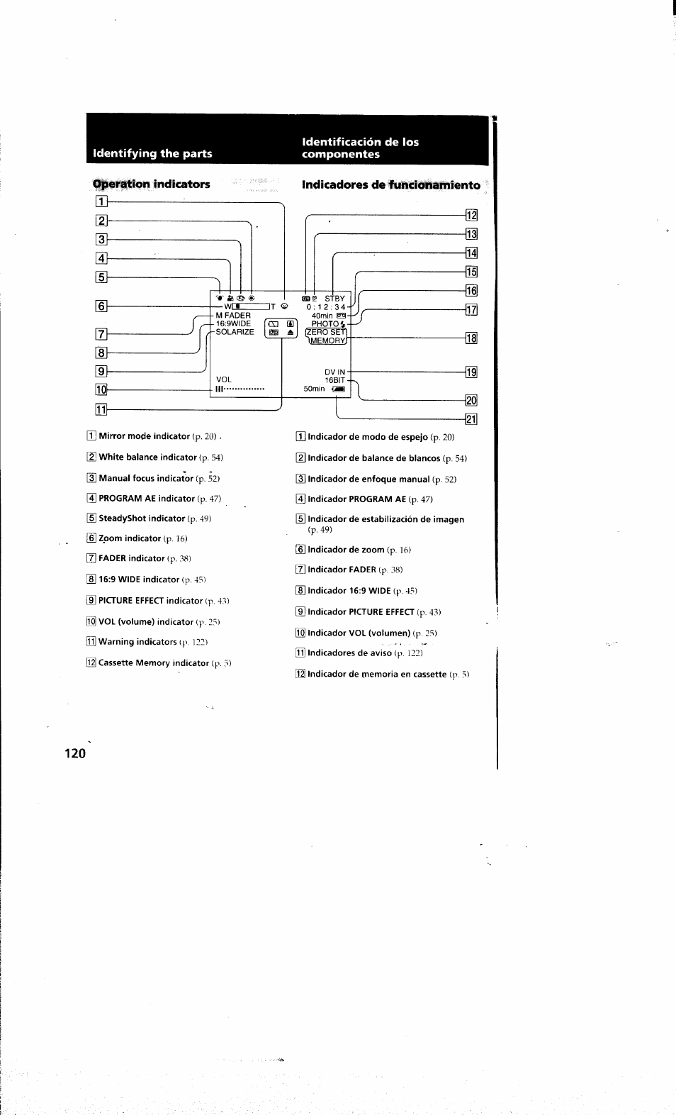 Indicadores de funcionamiento, Operation indicators | Sony DCR-PC10 User Manual | Page 118 / 122