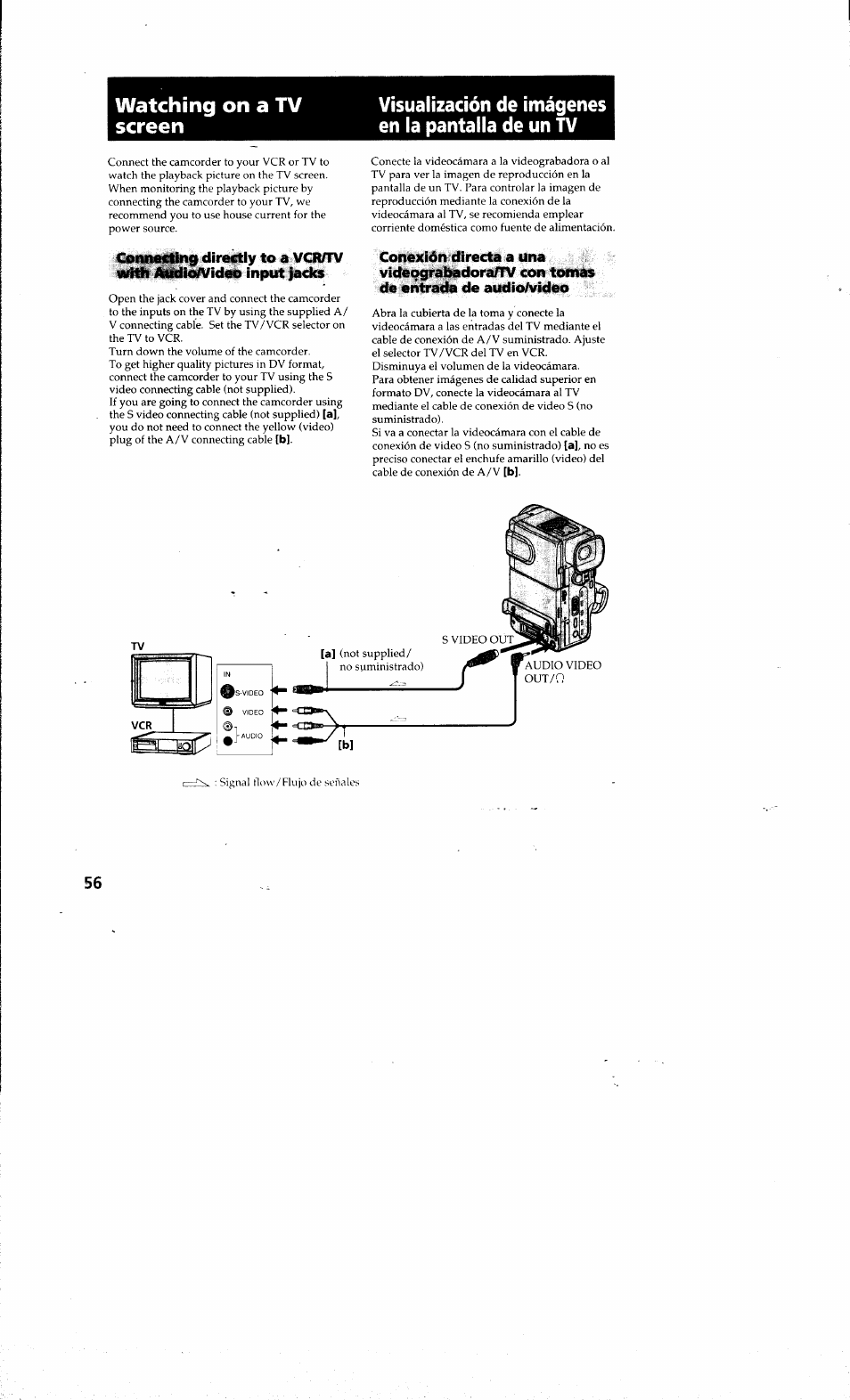 Visualización de imágenes en la pantalla de un tv, Watching on a tv screen | Sony DCR-PC10 User Manual | Page 54 / 122