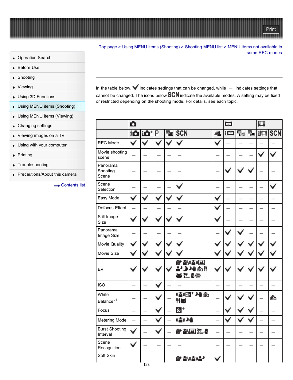 Menu items not available in some rec modes, Details | Sony DSC-WX9 User Manual | Page 128 / 252