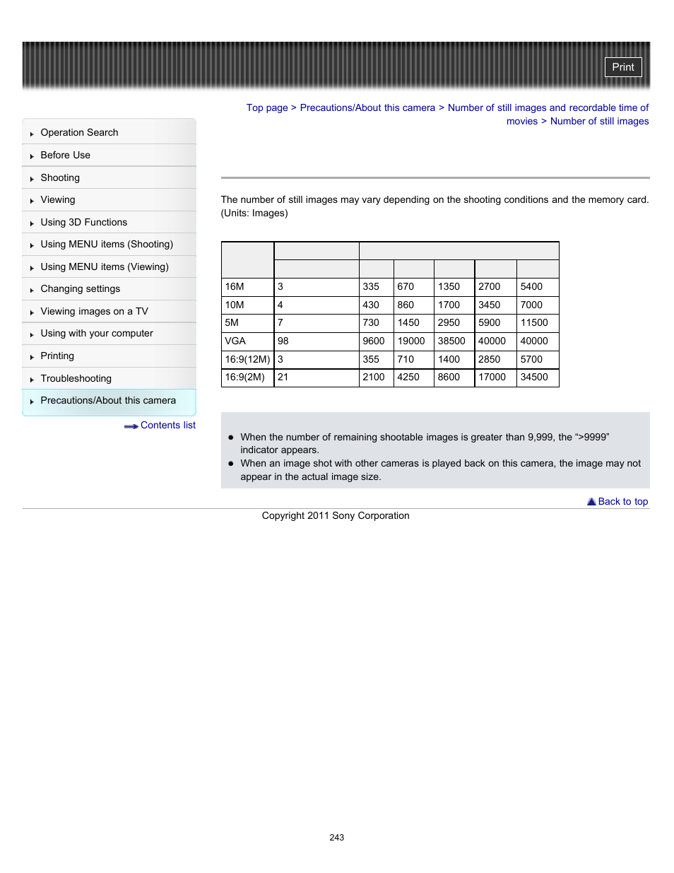 Number of still images | Sony DSC-WX9 User Manual | Page 243 / 252