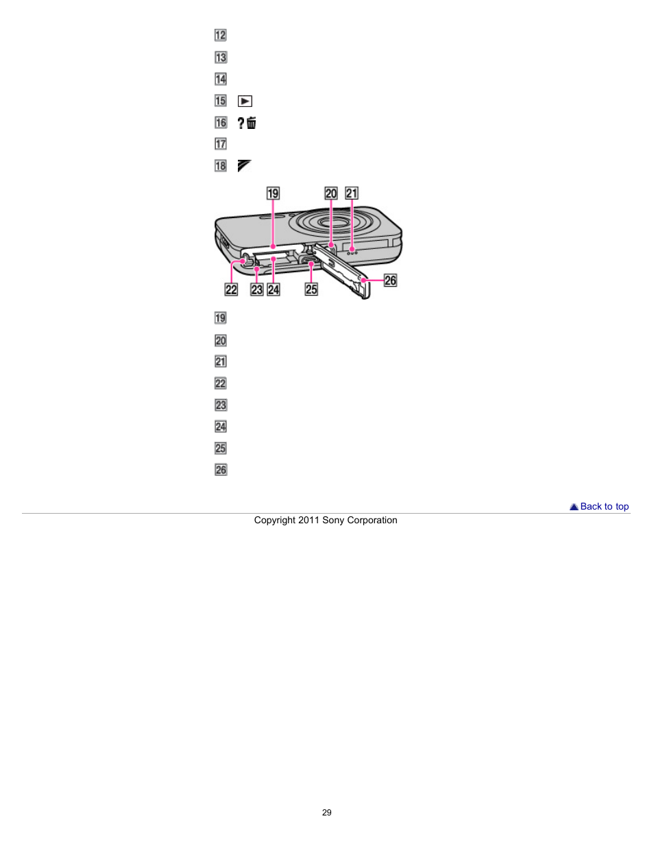 Sony DSC-WX9 User Manual | Page 29 / 252