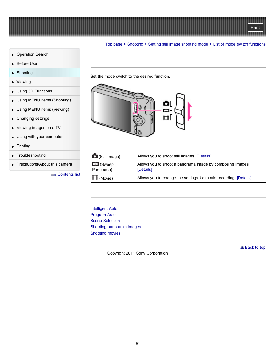 List of mode switch functions | Sony DSC-WX9 User Manual | Page 51 / 252