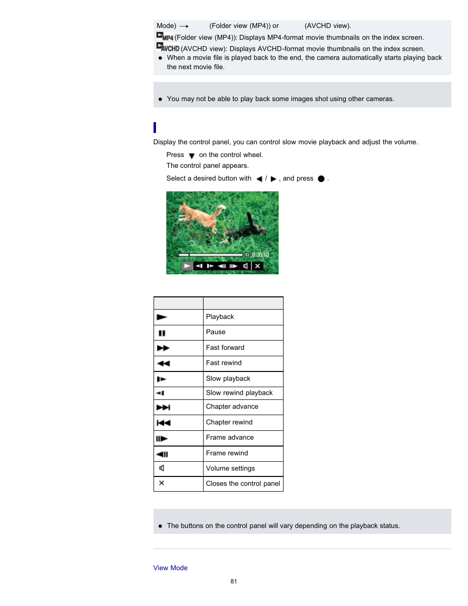 Displaying the control panel | Sony DSC-WX9 User Manual | Page 81 / 252