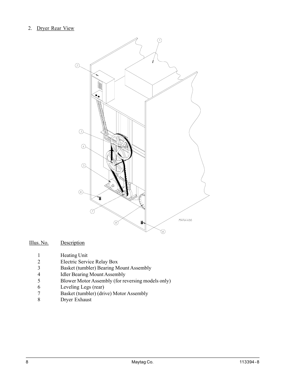 American Dryer Corp. MDG75MNV User Manual | Page 12 / 50