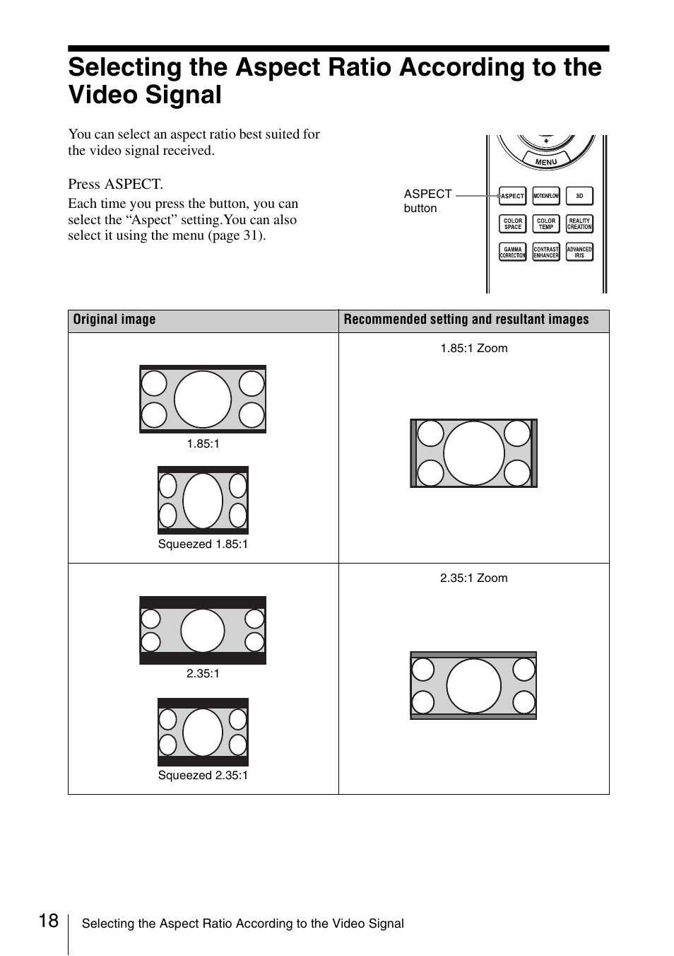 Selecting the aspect ratio according to, The video signal | Sony VPL-VW600ES User Manual | Page 18 / 88