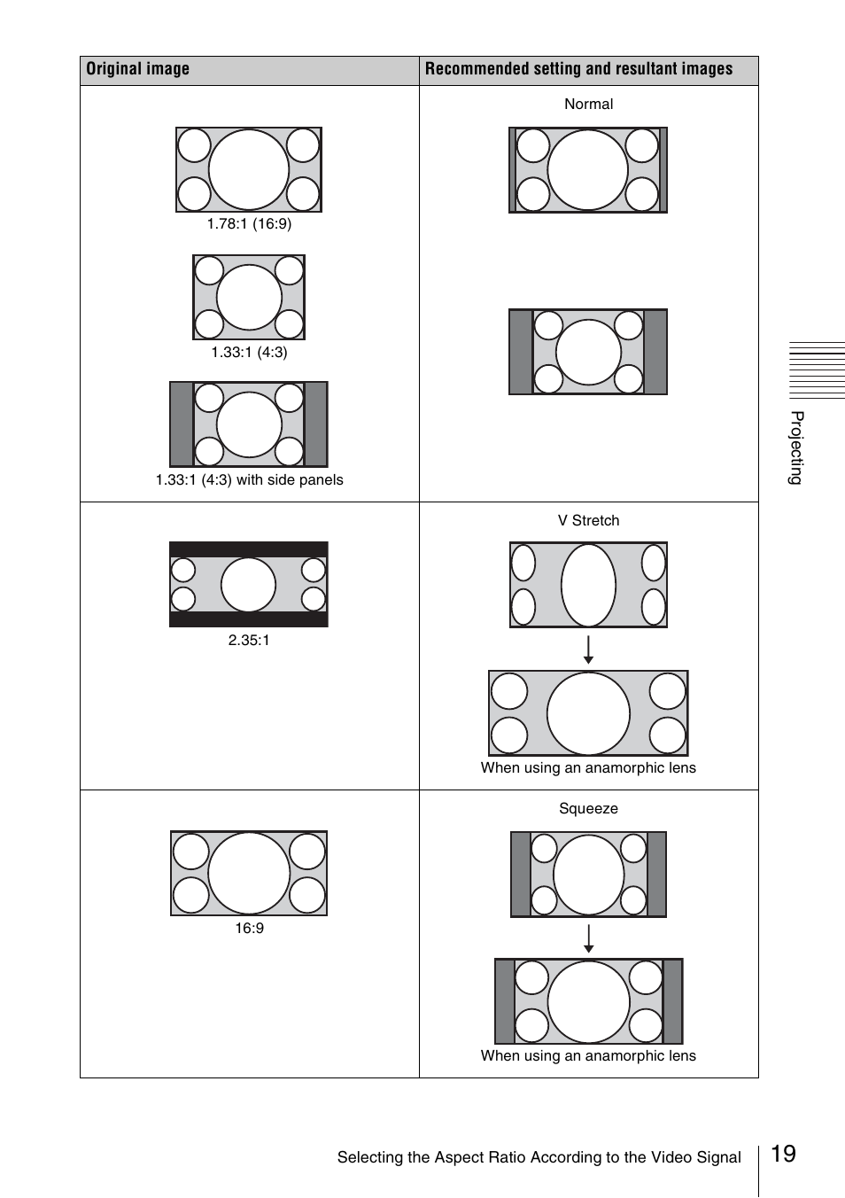 Sony VPL-VW600ES User Manual | Page 19 / 88