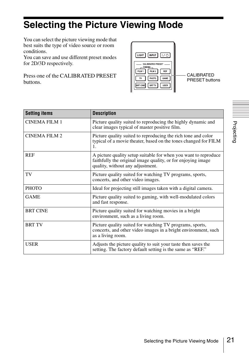 Selecting the picture viewing mode, Selecting the picture viewing, Mode | Sony VPL-VW600ES User Manual | Page 21 / 88