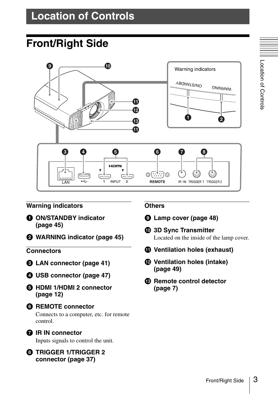 Location of controls, Front/right side | Sony VPL-VW600ES User Manual | Page 3 / 88