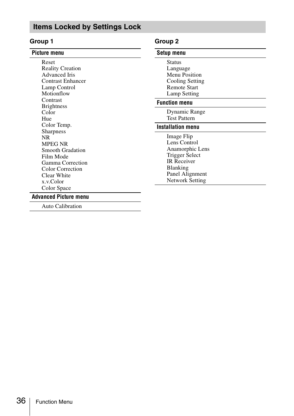 Items locked by settings lock, Items locked by settings, Lock | Sony VPL-VW600ES User Manual | Page 36 / 88