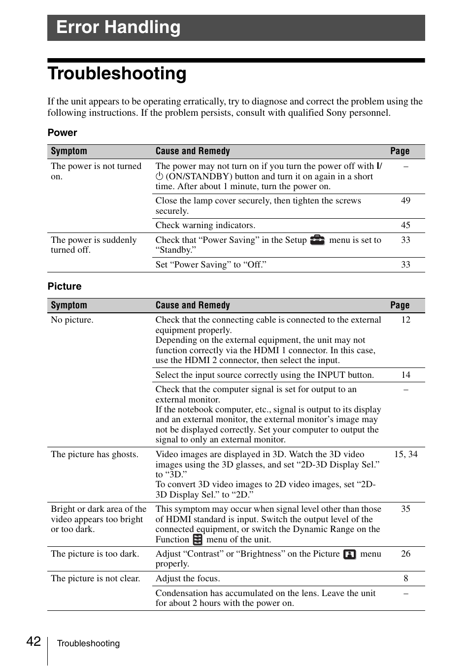 Error handling, Troubleshooting | Sony VPL-VW600ES User Manual | Page 42 / 88