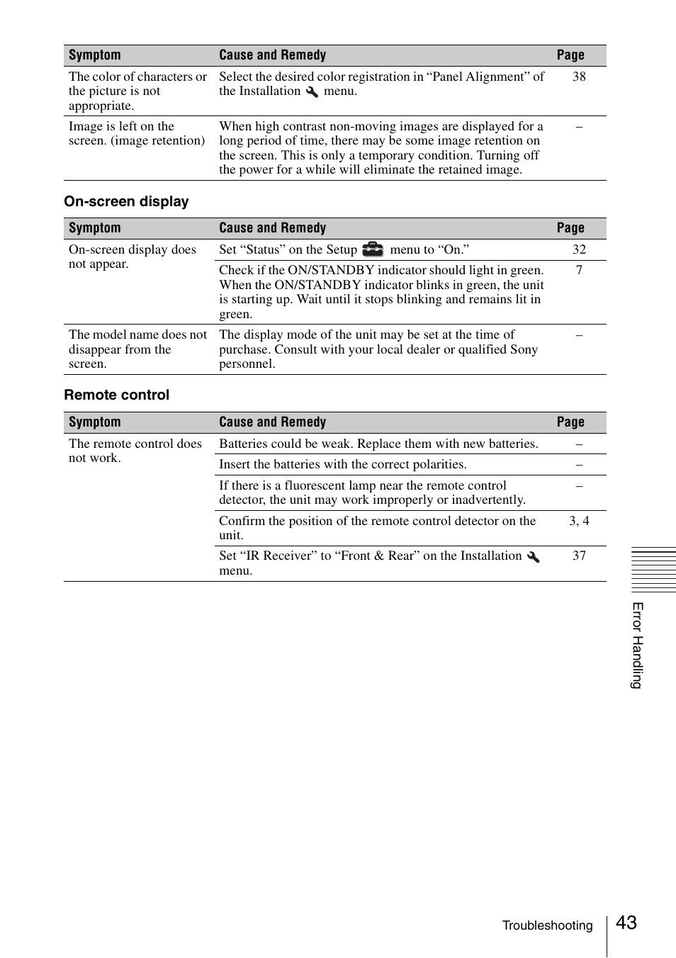 Sony VPL-VW600ES User Manual | Page 43 / 88