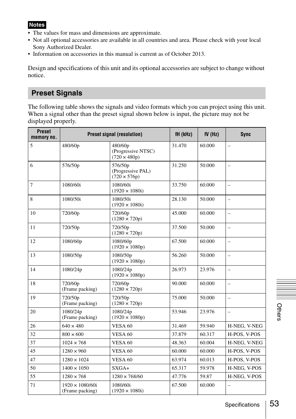 Preset signals | Sony VPL-VW600ES User Manual | Page 53 / 88