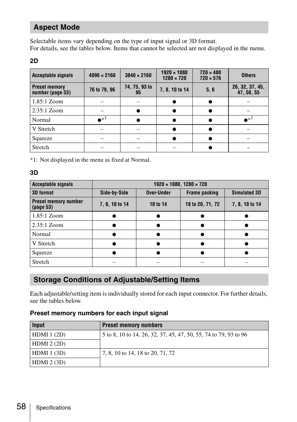 Aspect mode, Storage conditions of adjustable/setting items, Aspect mode storage conditions of adjustable | Setting items | Sony VPL-VW600ES User Manual | Page 58 / 88