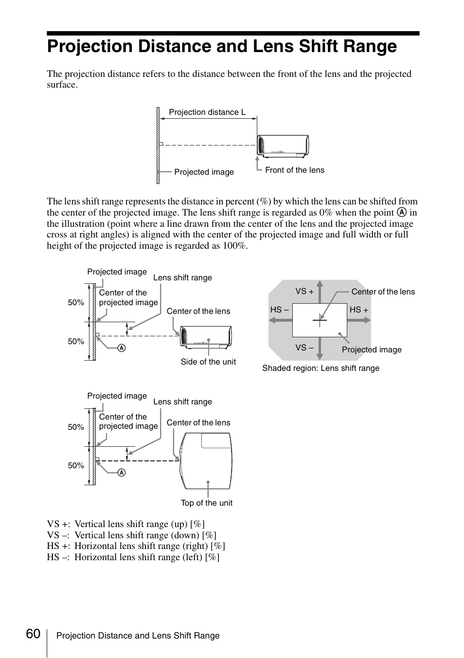 Projection distance and lens shift range, Projection distance and lens shift, Range | Sony VPL-VW600ES User Manual | Page 60 / 88