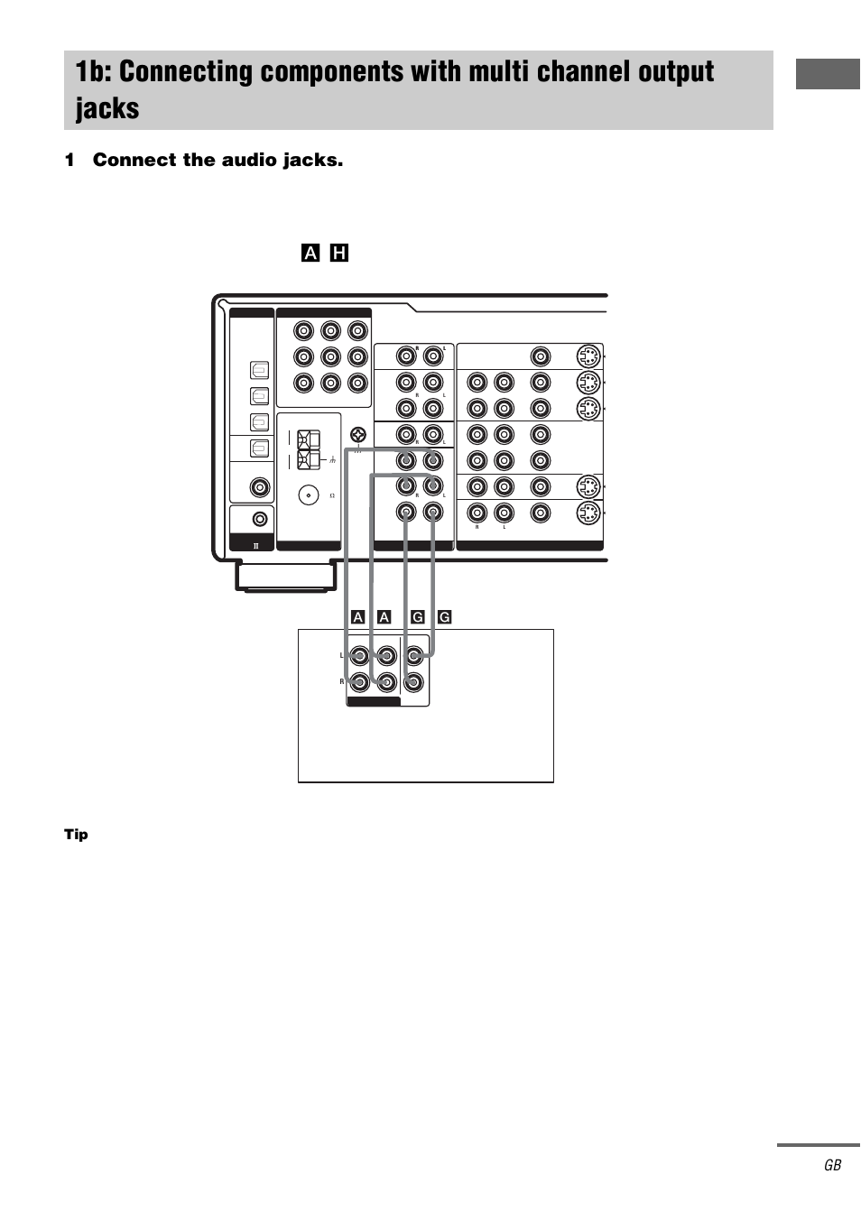1b: connecting components with, Multi channel output jacks, Ge tting star te d | 1connect the audio jacks, H), see page 7, Continued, A a g g | Sony STR-DA1000ES User Manual | Page 11 / 56