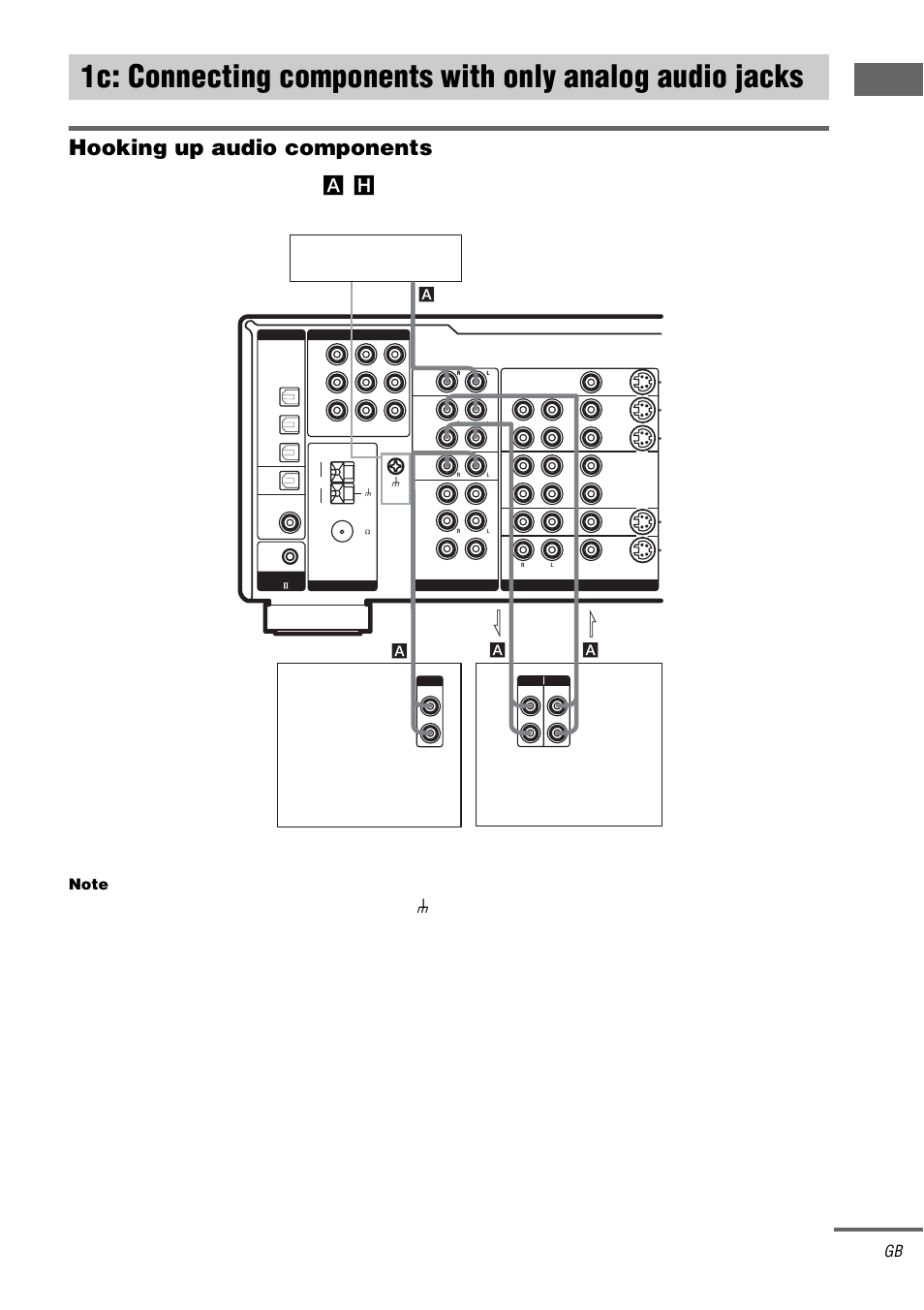 1c: connecting components with only, Analog audio jacks, Hooking up audio components | Ge tting star te d, For details on the required cord s (a, H), see page 7, Continued, Turntable cd/super audio cd player md/tape deck, Al l in out a | Sony STR-DA1000ES User Manual | Page 13 / 56