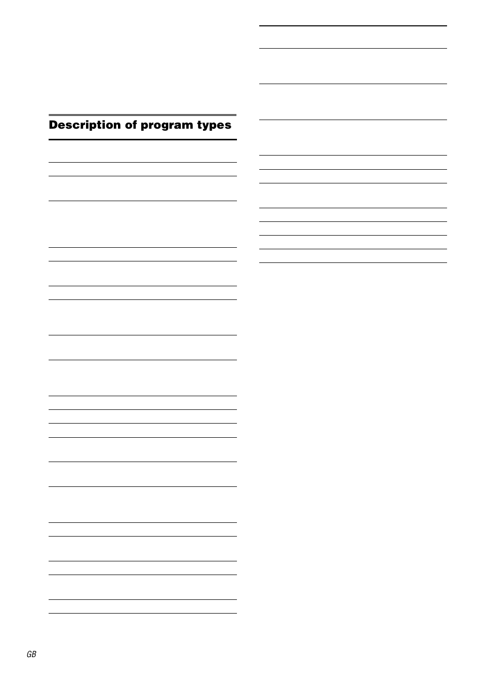 Description of program types | Sony STR-DA1000ES User Manual | Page 28 / 56