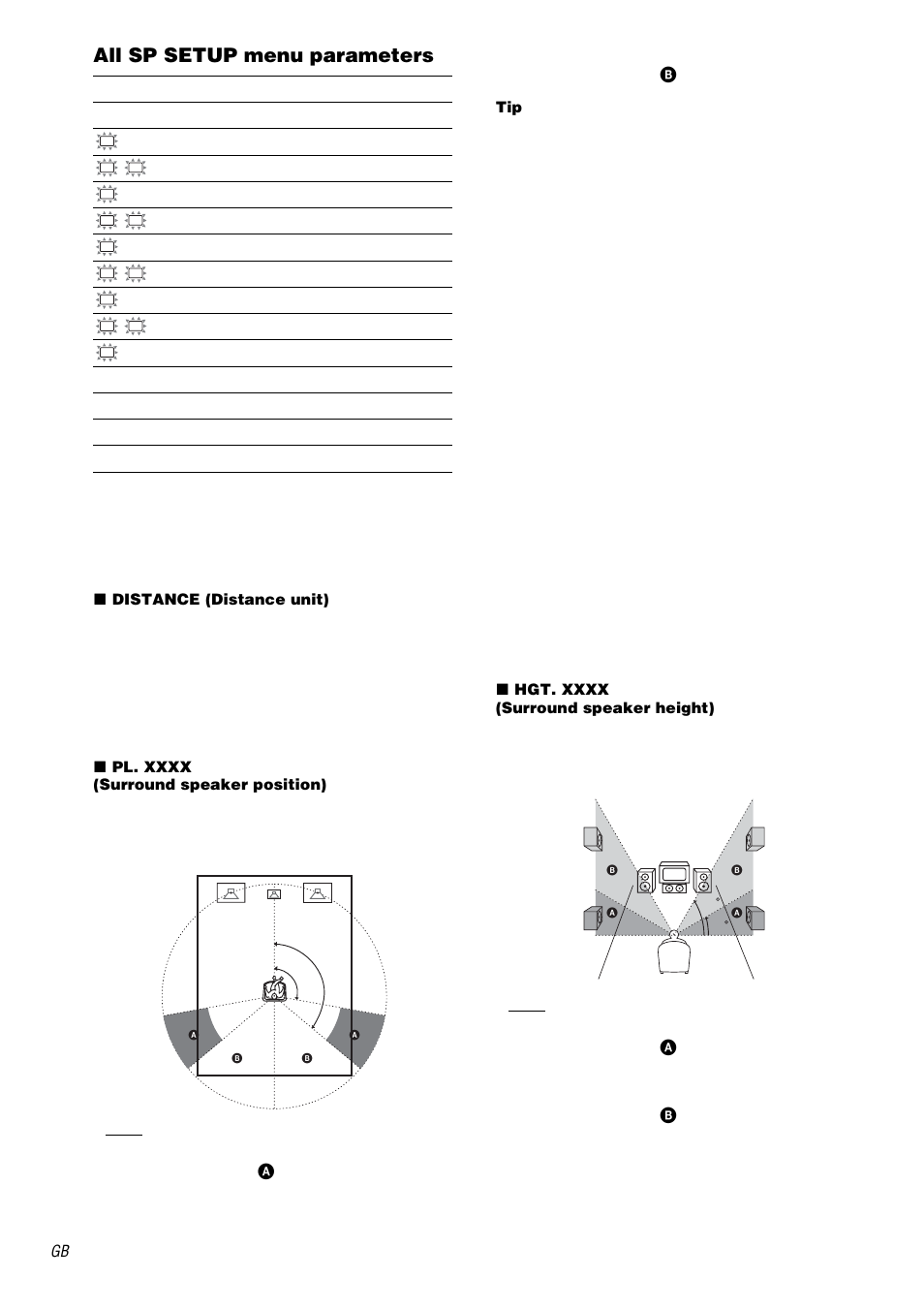 All sp setup menu parameters | Sony STR-DA1000ES User Manual | Page 40 / 56