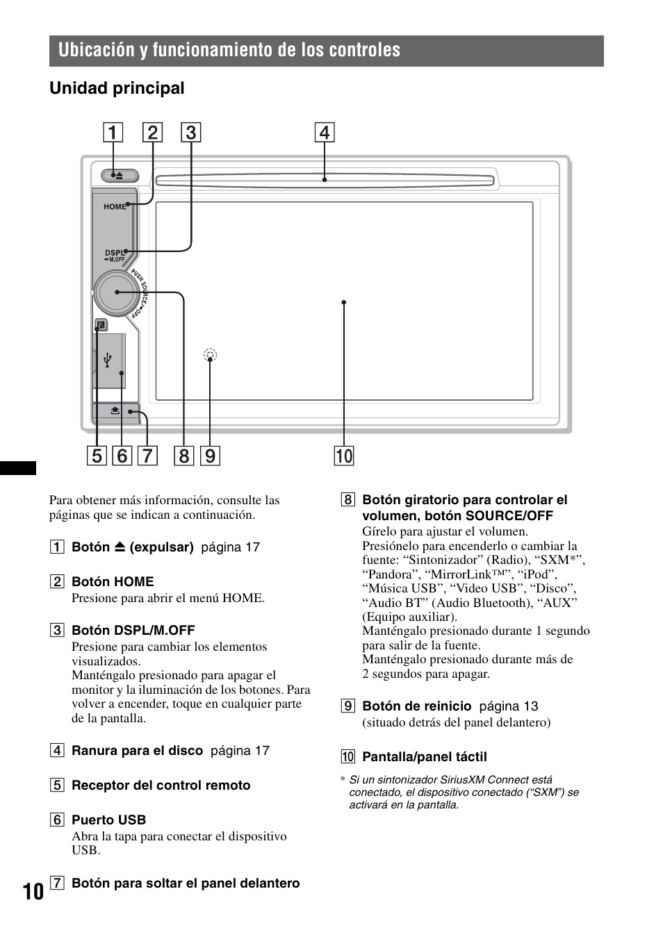 Ubicación y funcionamiento de los controles, Unidad principal | Sony XAV-601BT User Manual | Page 154 / 220