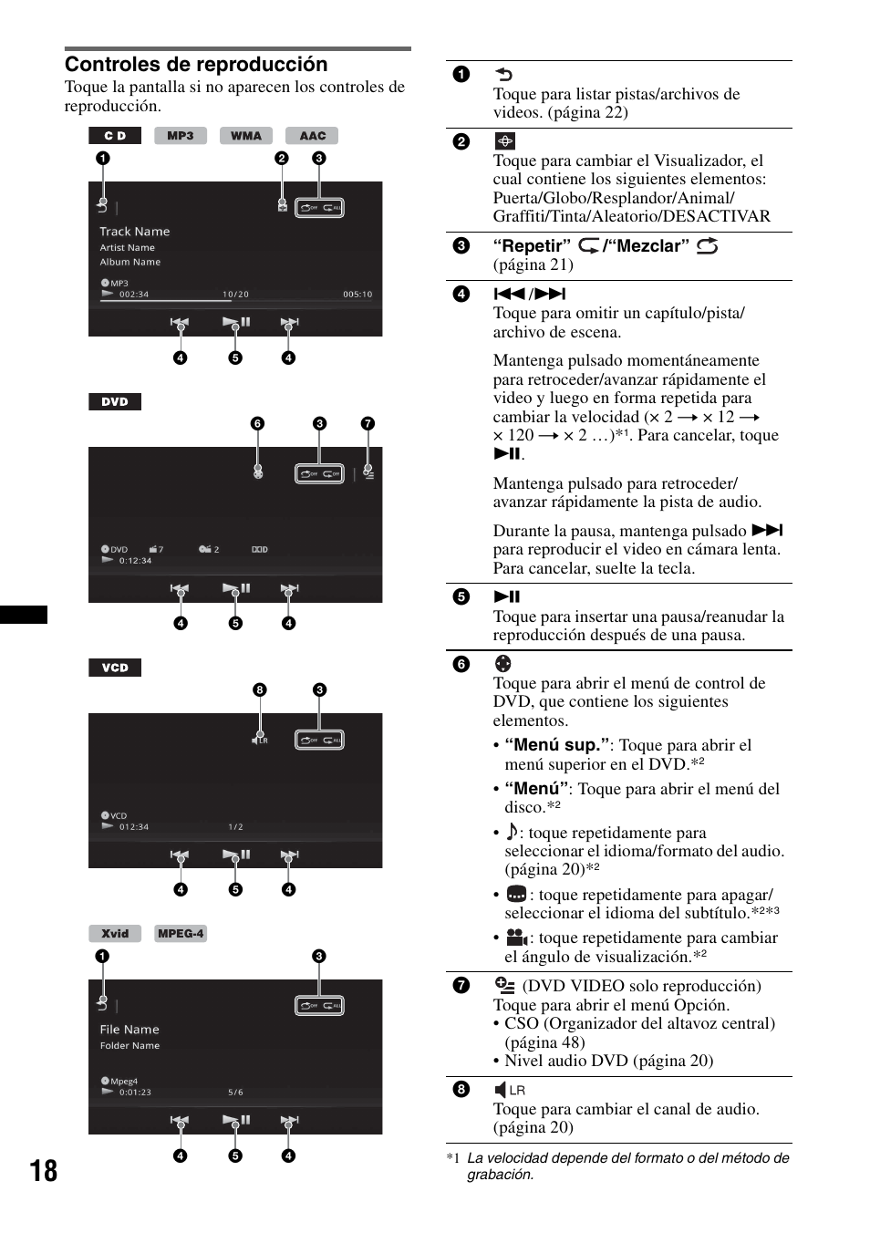Controles de reproducción | Sony XAV-601BT User Manual | Page 162 / 220